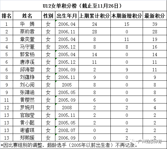 南宫ng体育20190927174104