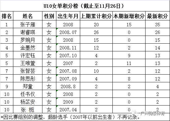 南宫ng体育20190927174116